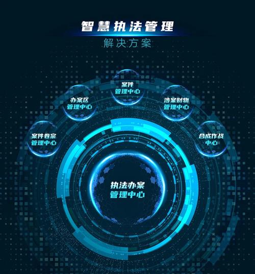 海邻科400热线全新开通 您的信息技术咨询服务专家